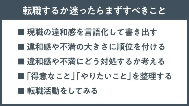 転職するか迷ったらまずすべきこと
