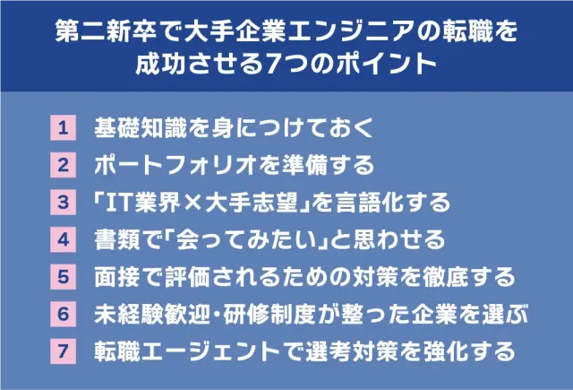 第二新卒で大手企業エンジニアの転職を成功させる7つのポイント