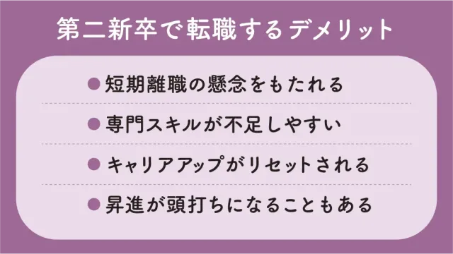 第二新卒で転職するデメリット
