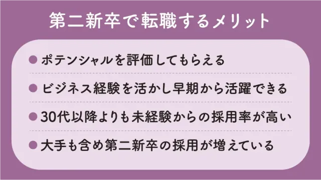 第二新卒で転職するメリット