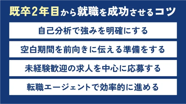 既卒2年目から就職を成功させるコツ