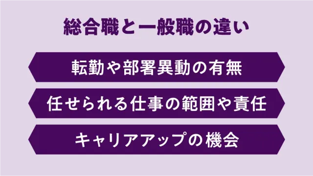 総合職と一般職の違い
