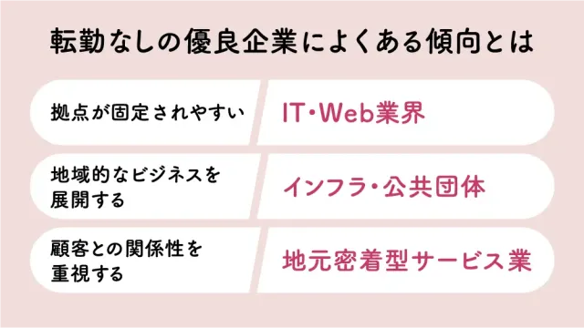 転勤なしの優良企業によくある傾向とは