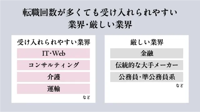 転職回数が多くても受け入れられやすい業界・厳しい業界