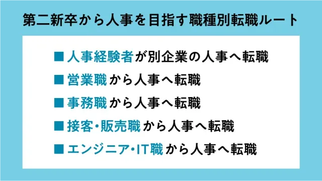 第二新卒から人事を目指す職種別転職ルート