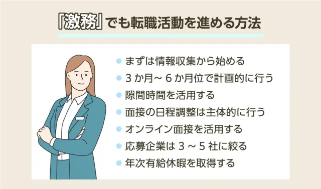激務でも転職活動を進める方法