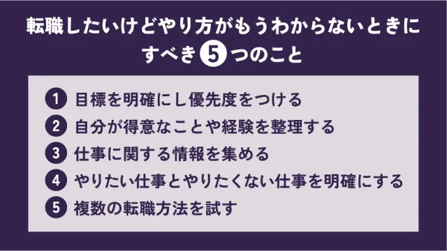 転職したいけどやり方がもうわからないときにすべき5つのこと