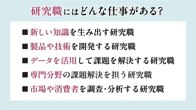 研究職にはどんな仕事がある?