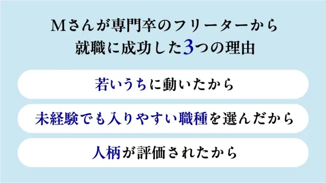Ｍさんが専門卒のフリーターから就職に成功した3つの理由