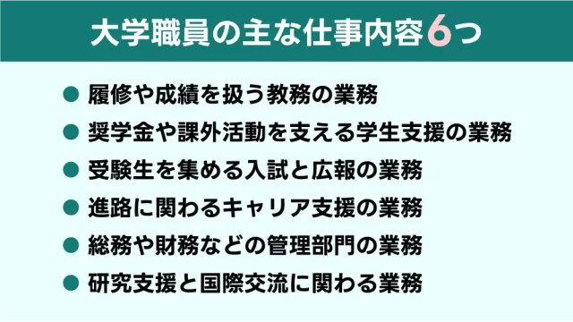 大学職員の主な仕事内容6つ