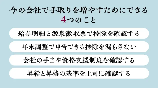 今の会社で手取りを増やすためにできる4つのこと