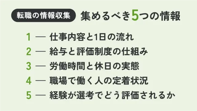 転職の情報収集|集めるべき5つの情報