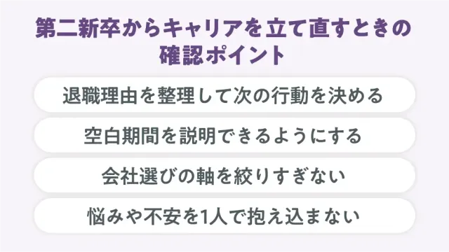 第二新卒からキャリアを立て直すときの確認ポイント